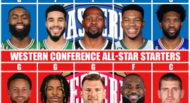 东契奇欧锦赛减重爆发，惊艳表现赢得球迷赞誉