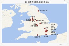 评分西班牙：前锋乐于助攻，中场爱上进球，皇马小将统帅后防线