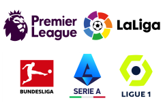 利物浦传奇克洛普慧眼识珠，球员斯洛特从边缘逆袭成球队核心